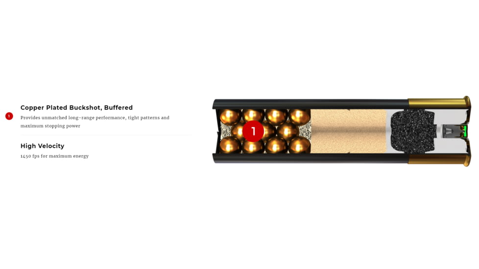 Winchester Double X Shotgun Buckshot, 12 Gauge, 3.5 Length, #00 Buck Size, 15 Pellets, 5 Rounds, SB12L00