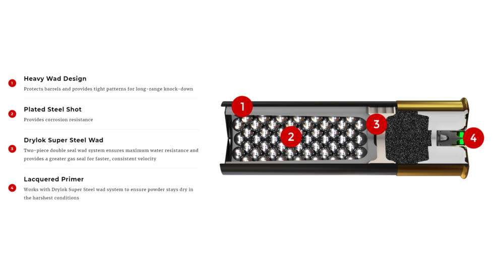 Winchester Drylok Magnum Plated Super Steel Shotgun Shot, 12 Gauge, 3in Shot Length, 1 1/4oz Shot Weight, 3 Shot Size, 25 Rounds, XSV1233