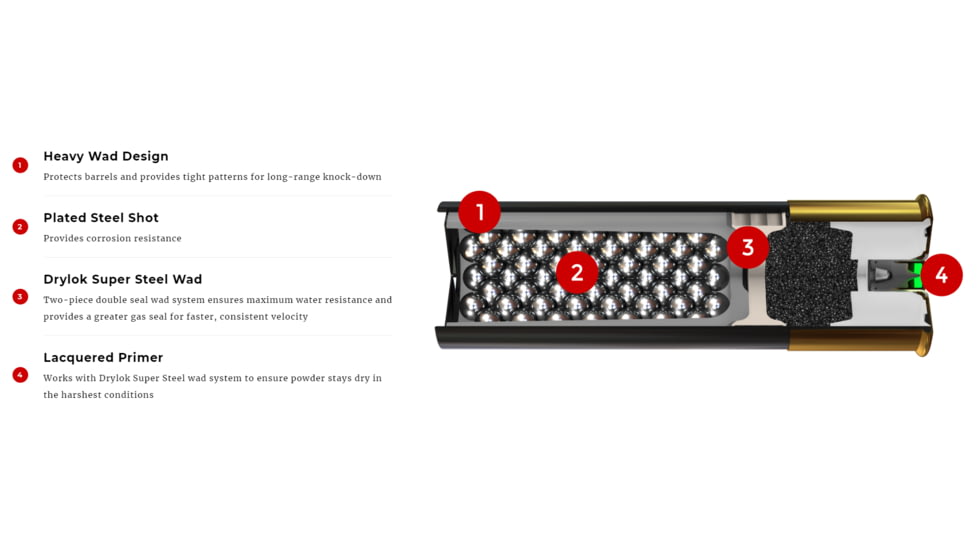 Winchester Drylok Magnum Plated Super Steel Shotgun Shot, 12 Gauge, 3in Shot Length, 1 1/4oz Shot Weight, BB Shot Size, 25 Rounds, XSV123BB