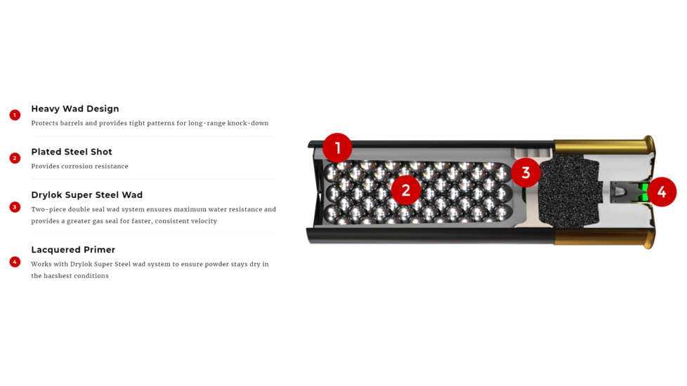 Winchester Drylok Super Steel Shotgun Shot, 10 Gauge, 3.5in Shot Length, 1 3/8oz Shot Weight, 2 Shot Size, 25 Rounds, SSH102