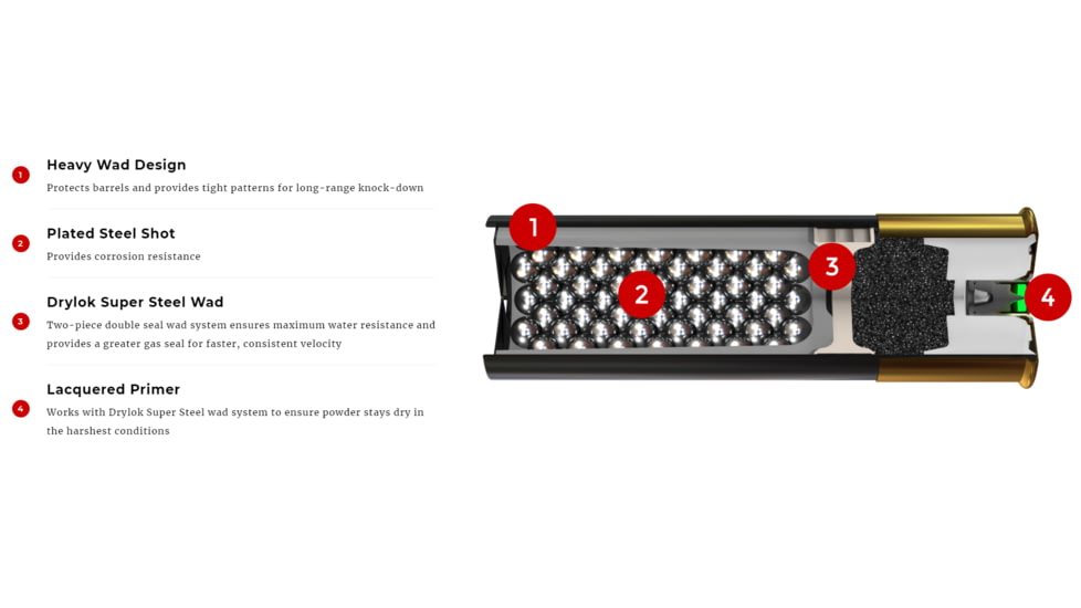 Winchester Drylok Super Steel Shotgun Shot, 10 Gauge, 3.5in Shot Length, 1 3/8oz Shot Weight, BB Shot Size, 25 Rounds, SSH10BB