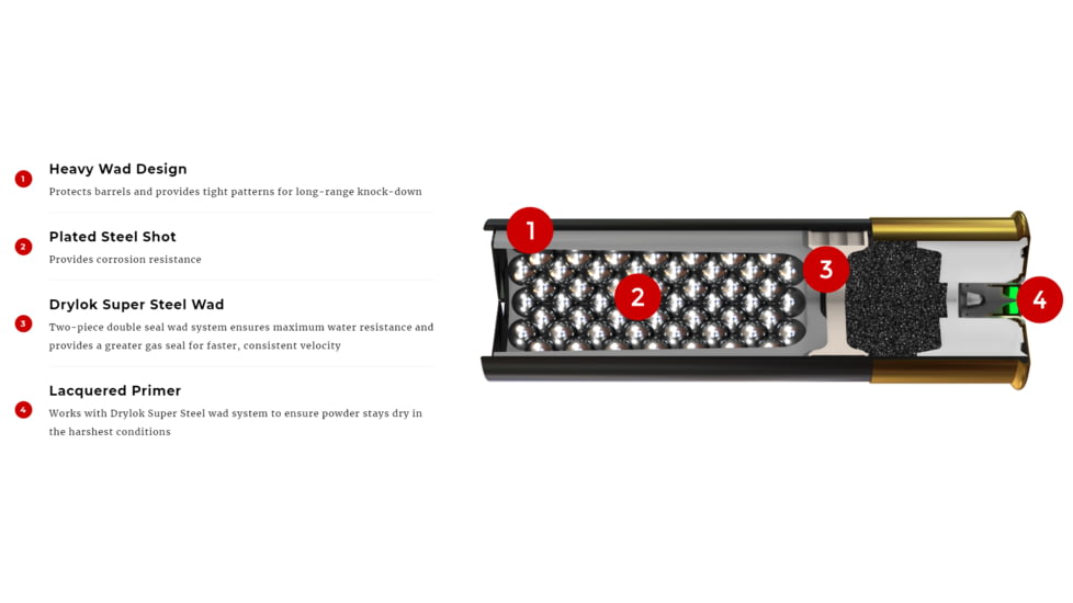 Winchester Drylok Super Steel Shotgun Shot, 10 Gauge, 3.5in Shot Length, 1 3/8oz Shot Weight, BBB Shot Size, 25 Rounds, SSH10BBB
