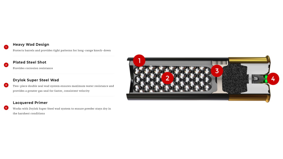 Winchester Drylok Super Steel Shotgun Shot, 10 Gauge, 3.5in Shot Length, 1 5/8oz Shot Weight, 2 Shot Size, 25 Rounds, XSC102