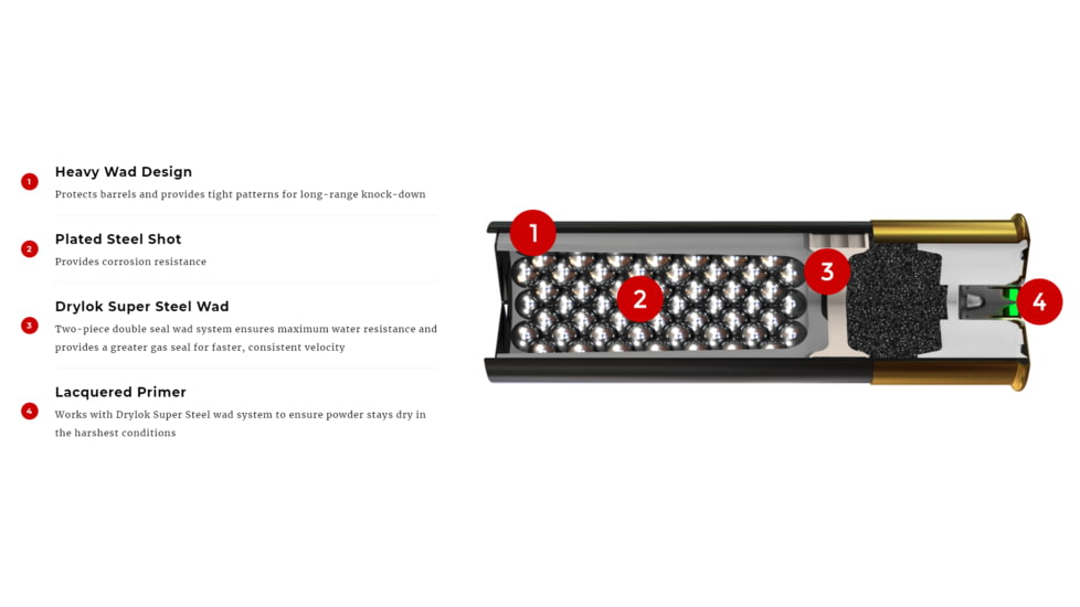 Winchester Drylok Super Steel Shotgun Shot, 12 Gauge, 3.5in Shot Length, 1 9/16oz Shot Weight, 1 Shot Size, 25 Rounds, XSM12L1