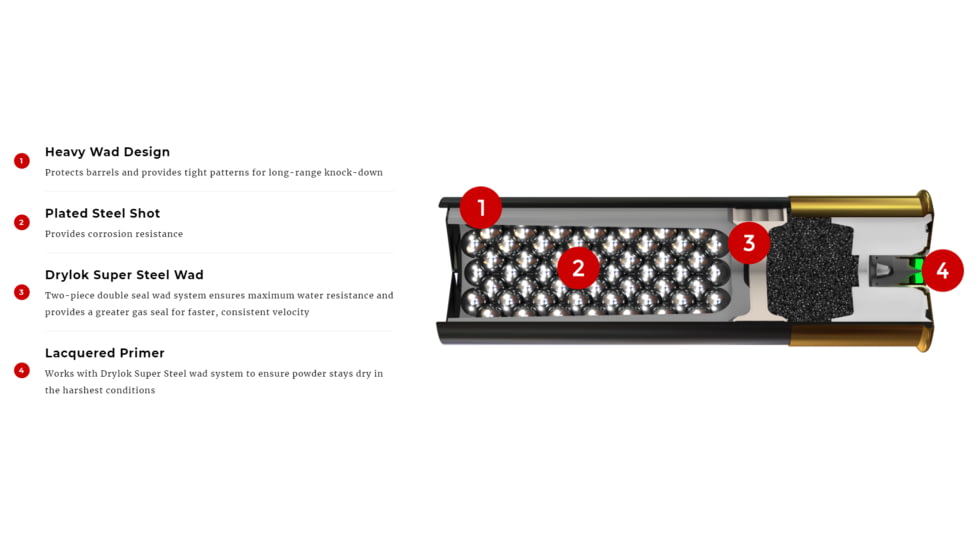 Winchester Drylok Super Steel Shotgun Shot, 12 Gauge, 3in Shot Length, 1 1/4oz Shot Weight, 2 Shot Size, 25 Rounds, XSV1232