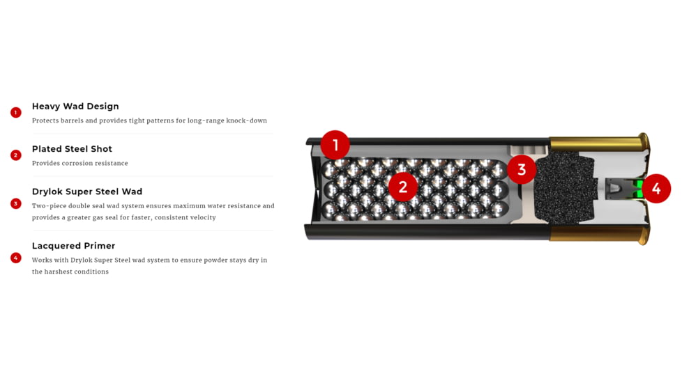 Winchester Drylok Super Steel Shotgun Shot, 12 Gauge, 3in Shot Length, 1 1/4oz Shot Weight, 4 Shot Size, 25 Rounds, XSV1234