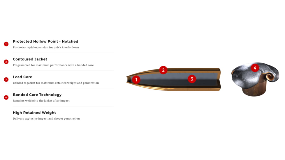 Winchester Power Max Bonded Rifle Ammo, 7mm Winchester Short Magnum, Bonded Rapid Expansion Protected Hollow Point, 150 grain, 20 Rounds, X7MMWSMBP
