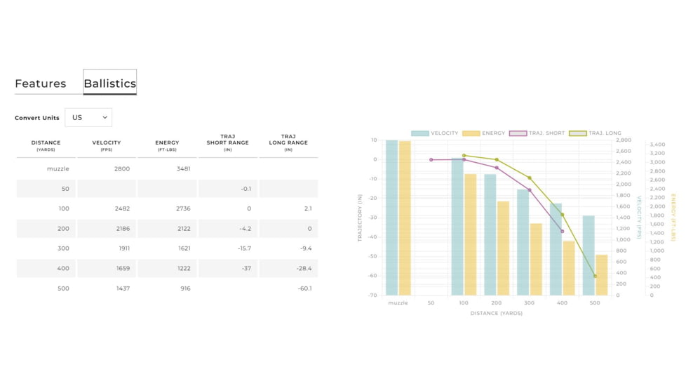 Winchester Power-Point 35 WHELEN 200 Grain Power-Point Brass Rifle Ammo, 20 Rounds, X35W