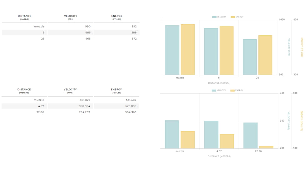 Winchester Super-X HANDGUN .40 S&amp;W 180 grain WinClean Enclosed Base Brass Cased Centerfire Pistol Ammo, 50 Rounds, WC402