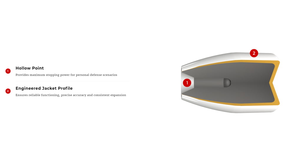 Winchester Super-X Handgun Ammo, .38 Special, Silvertip Hollow Point, 110 grain, 20 Rounds, W38ST