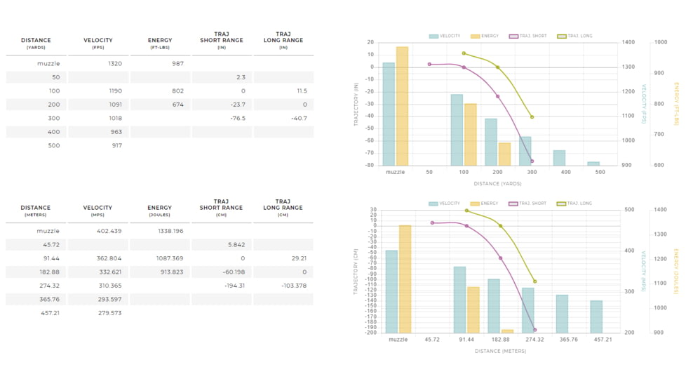 Winchester Super-X RIFLE .38-55 Winchester 255 grain Power-Point Centerfire Rifle Ammo, 20 Rounds, X3855