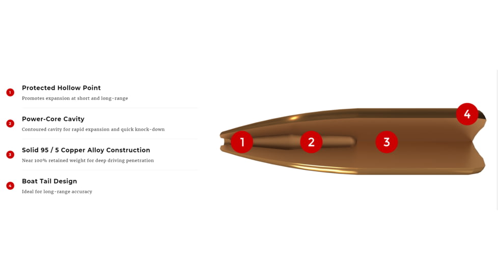 Winchester Super-X Rifle Ammo, .243 Winchester, Power-Core 95/5 Protected Hollow Point, 90 grain, 20 Rounds, X243WLF