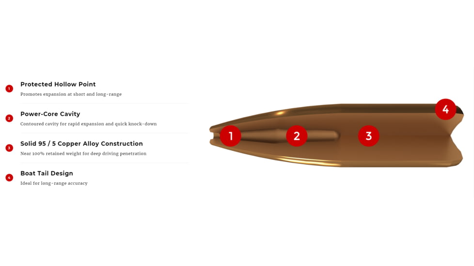 Winchester Super-X Rifle Ammo, .308 Winchester, Power-Core 95/5 Protected Hollow Point, 150 grain, 20 Rounds, X308LF