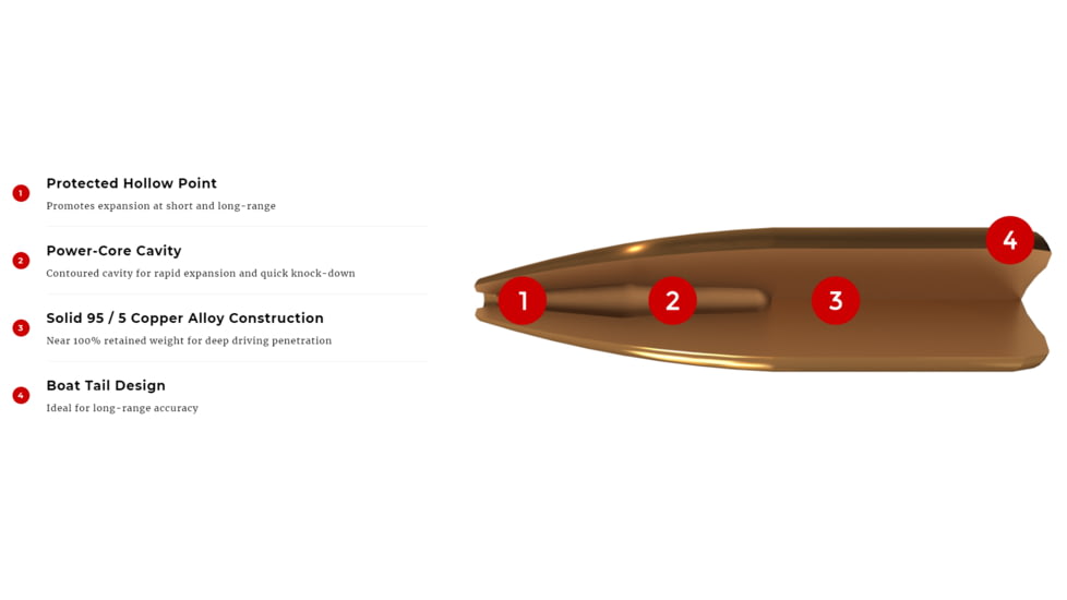 Winchester Super-X Rifle Ammo, 7mm Winchester Short Magnum, Power-Core 95/5 Protected Hollow Point, 140 grain, 20 Rounds, X7MMWSMLF