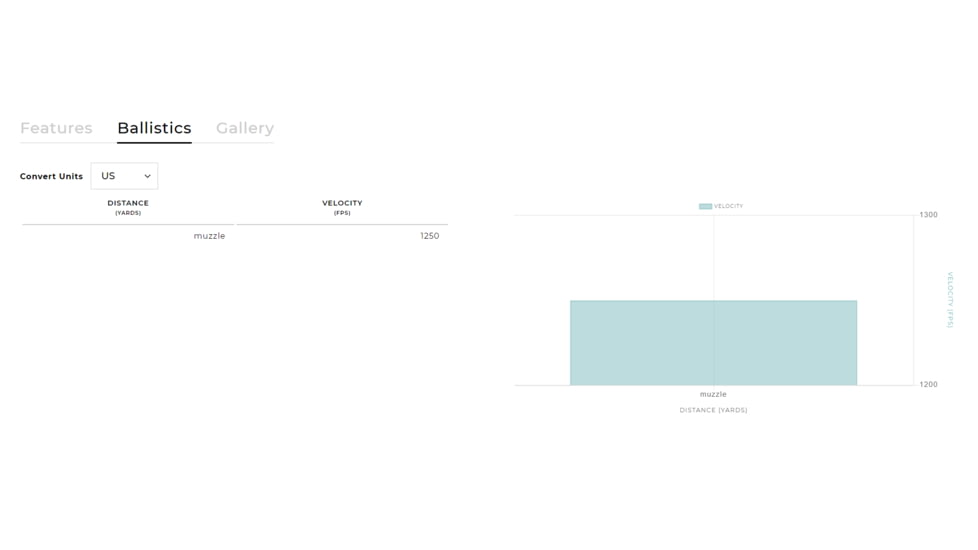 Winchester Super-X Shotshell 16 Gauge 15/16 oz 2.75" Centerfire Shotgun Ammo, 25 Round, WE16GT6