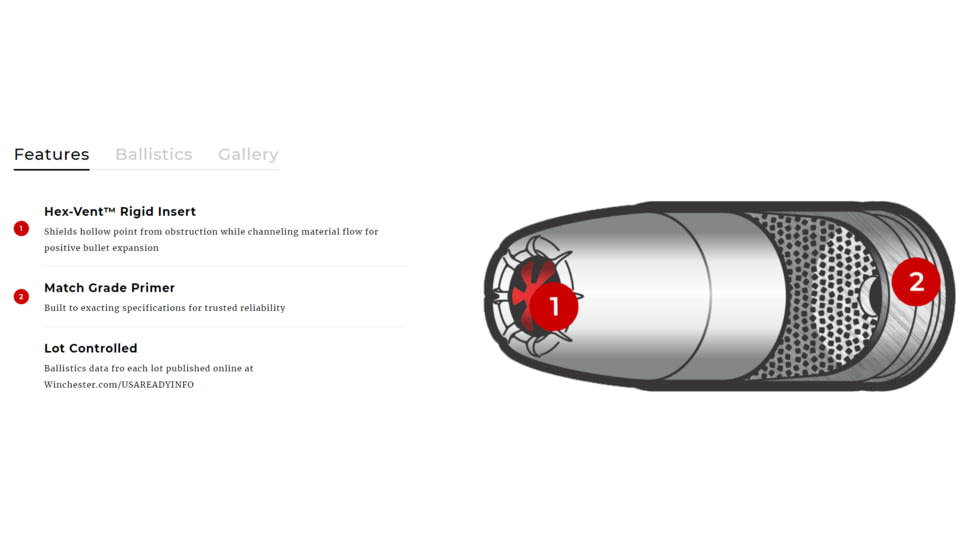 Winchester USA Ready .45 ACP 200 Grain Hex-Vent HP Pistol Ammo, 20 Round, RED45HP