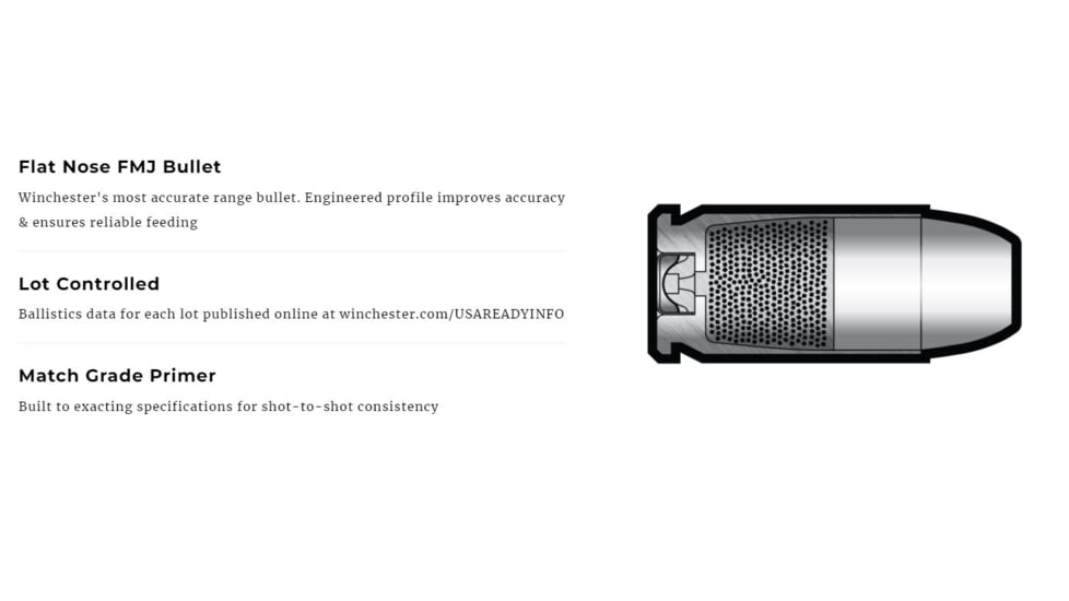 Winchester USA READY 9mm Luger 115 Grain Full Metal Jacket Flat Nose Brass Cased Centerfire Pistol Ammo, 50 Rounds, RED9