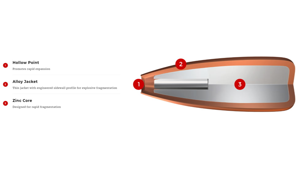 Winchester Varmint X Rifle Ammo, .22-250 Remington, Zink Core Hollow Point, 38 grain, 20 Rounds, X22250PLF