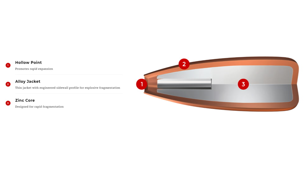 Winchester Varmint X Rifle Ammo, .243 Winchester, Zink Core Hollow Point, 55 grain, 20 Rounds, X243PLF