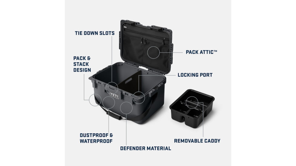 Yeti LoadOut GoBox 30, Camp Green, 30 Quart, 18060131251