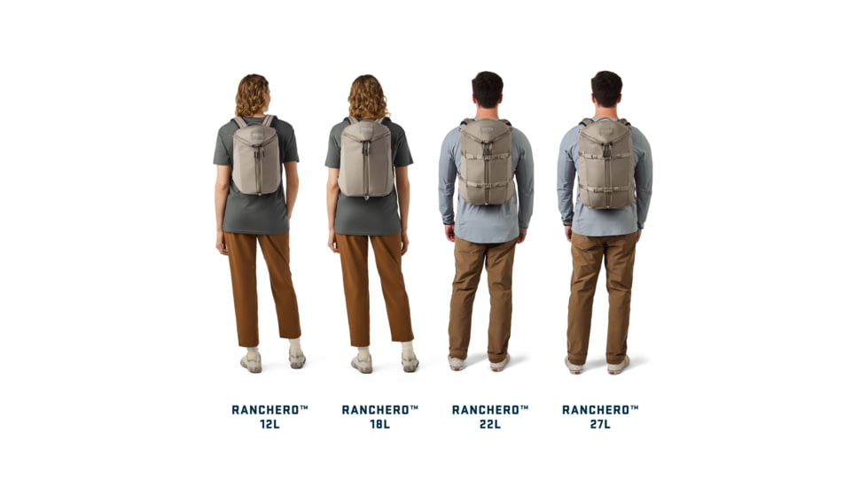 Yeti Ranchero 22L Everyday Carry Backpack