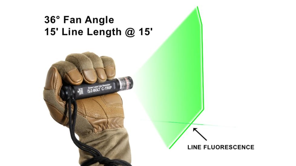 Z-Bolt Green Laser EOD Kit, 1x Line/ 1x Dot, Black, Green, BTMK-10-EOD-BLK