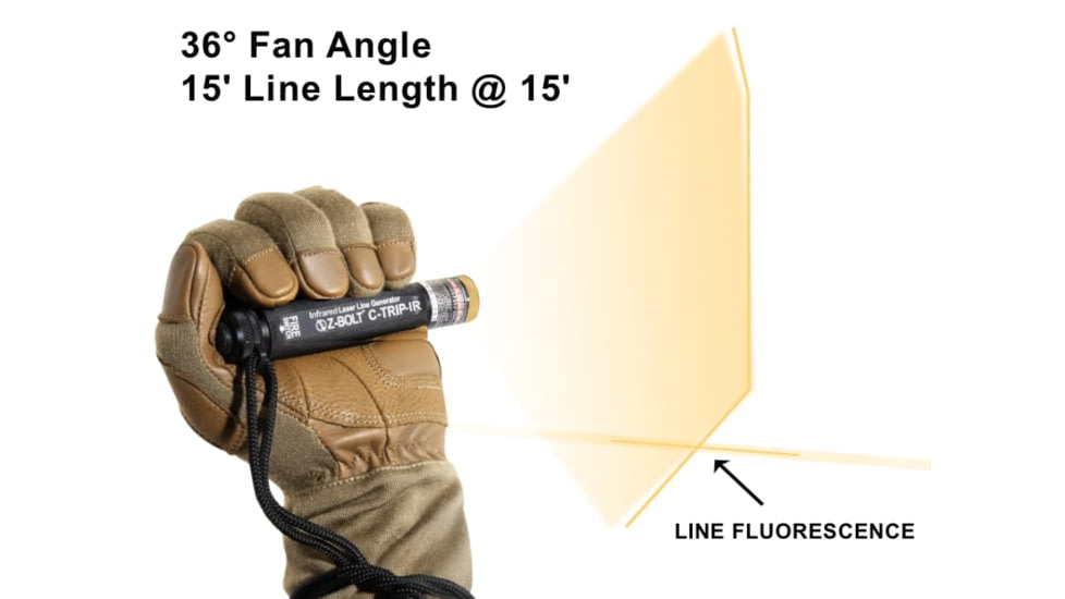 Z-Bolt Infrared Line Laser for Trip Wire Detection - EOD/ SWAT, Ranger Green, IR, NSN 5855-01-633-6760, C-TRIP-IR-RG