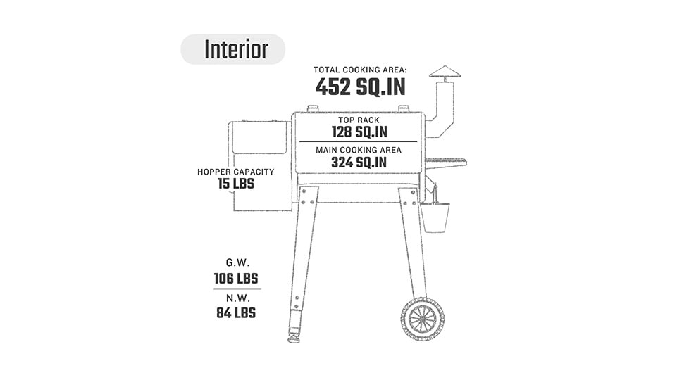 Z Grills ZPG-450A 7-in-1 Wood Pellet Grill, BBQ &amp; Smoker, Brown/Black, Medium, ZPG-450A
