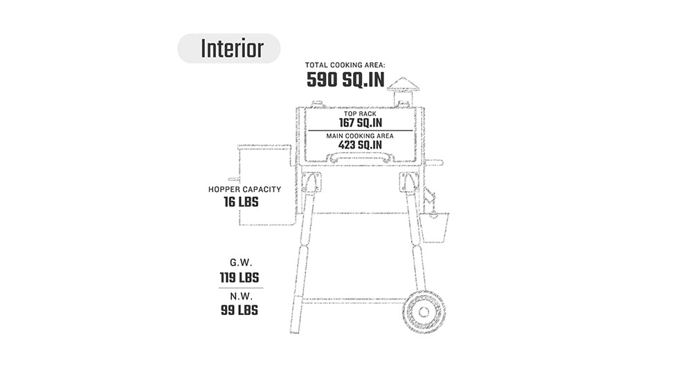 Z Grills ZPG-550A 8-in-1 Wood Pellet Grill, BBQ &amp; Smoker, 40x25x48in, Black, Medium, ZPG-550A