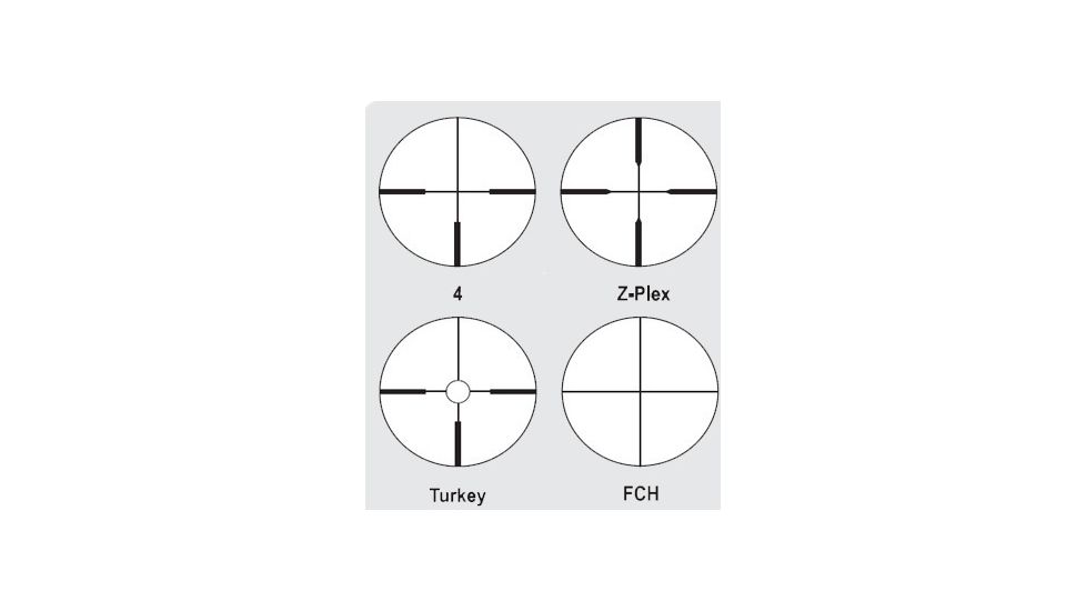 Available Reticles for Zeiss 3-9x40 Conquest Shotgun Rifle Scopes
