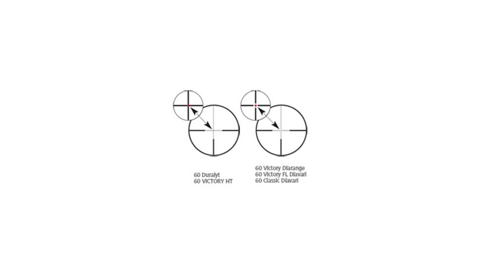 Zeiss Conquest DL 3-12x50 #60 BDC/ASV For Long Range Elevation Adjustment, Matte Black 525455-9960-030