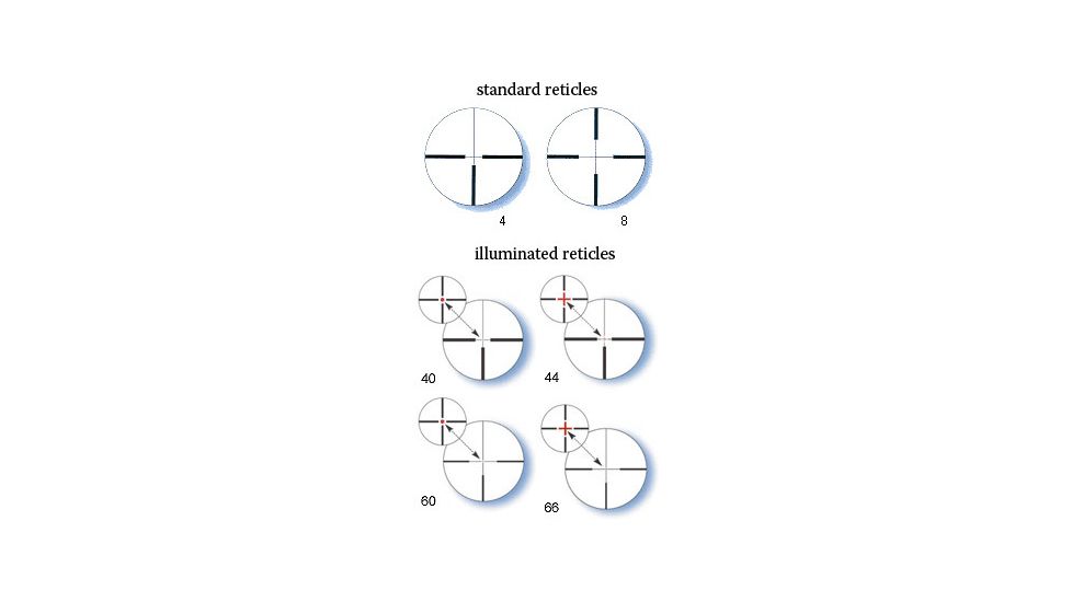Available Reticles of Zeiss Classic Diavari 2.5-10x50 T* Rifle Scopes