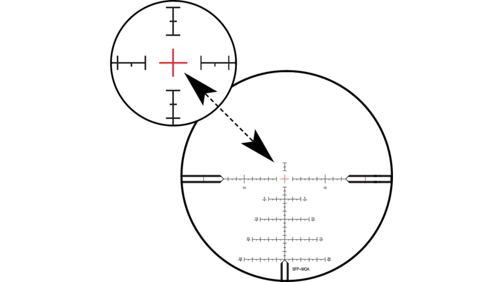 Zeiss ZBi Illumination Reticle