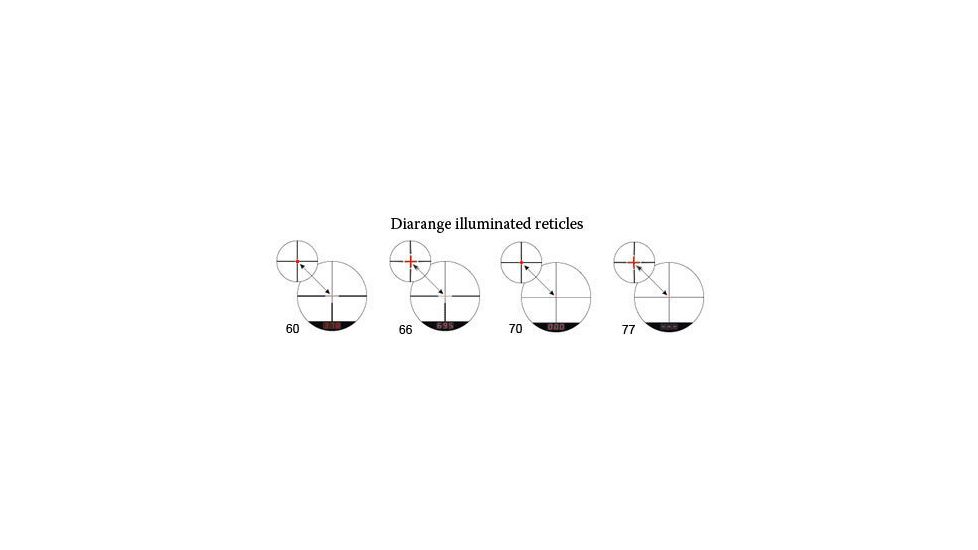 Available Reticles of Zeiss Victory Diarange 3-12x56 Rifle Scopes