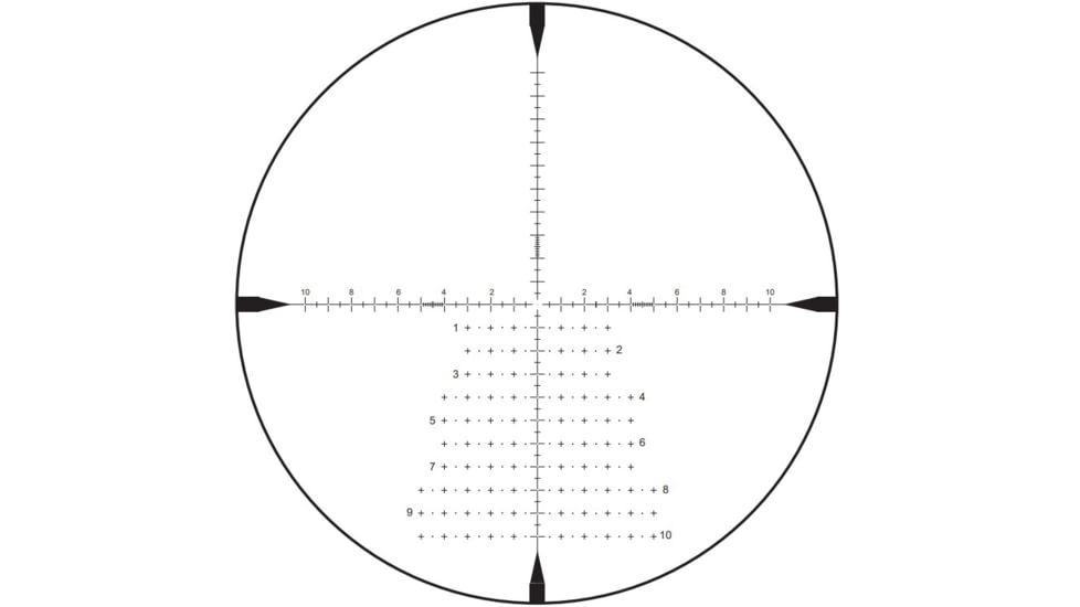 ZeroTech Optics RMG FFP Reticle
