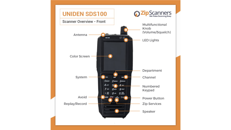 Zip Scanners SDS100 Uniden Police Scanner Bundle, SDS100 Bundle