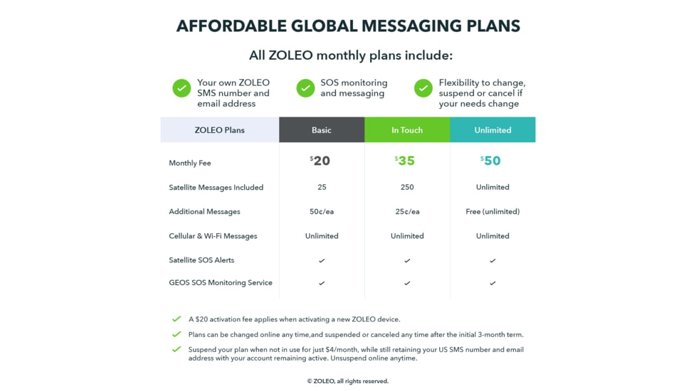 ZOLEO Satellite Communicator, Black/Green, ZL1000