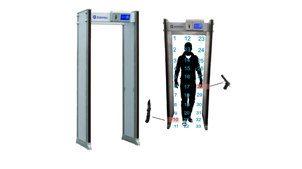 Zorpro 33 Zone Walk Through Metal Detector, Gray ZORPRO33