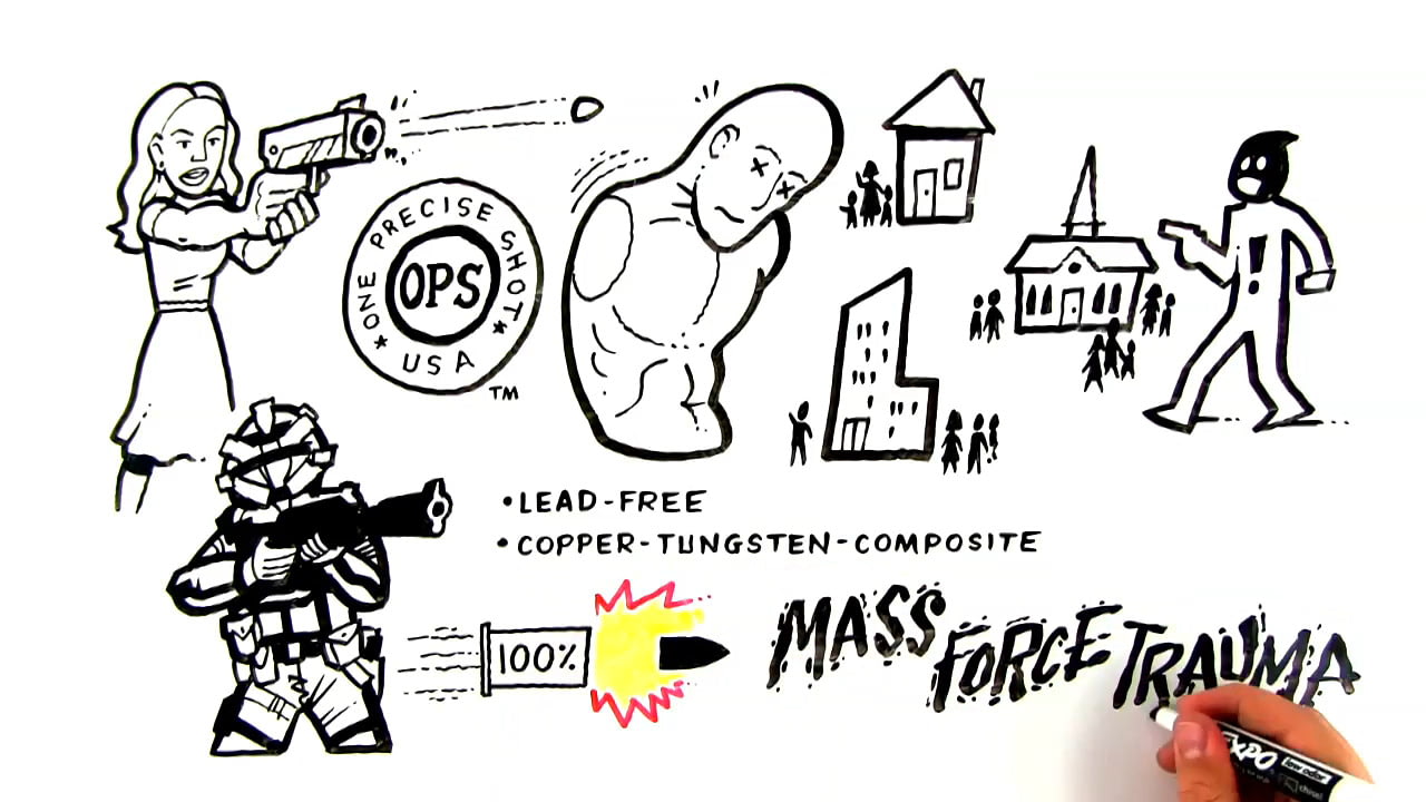 opplanet ammo inc ops whiteboard video