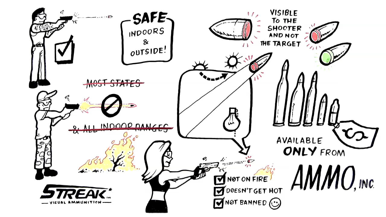 opplanet ammo inc streak whiteboard video