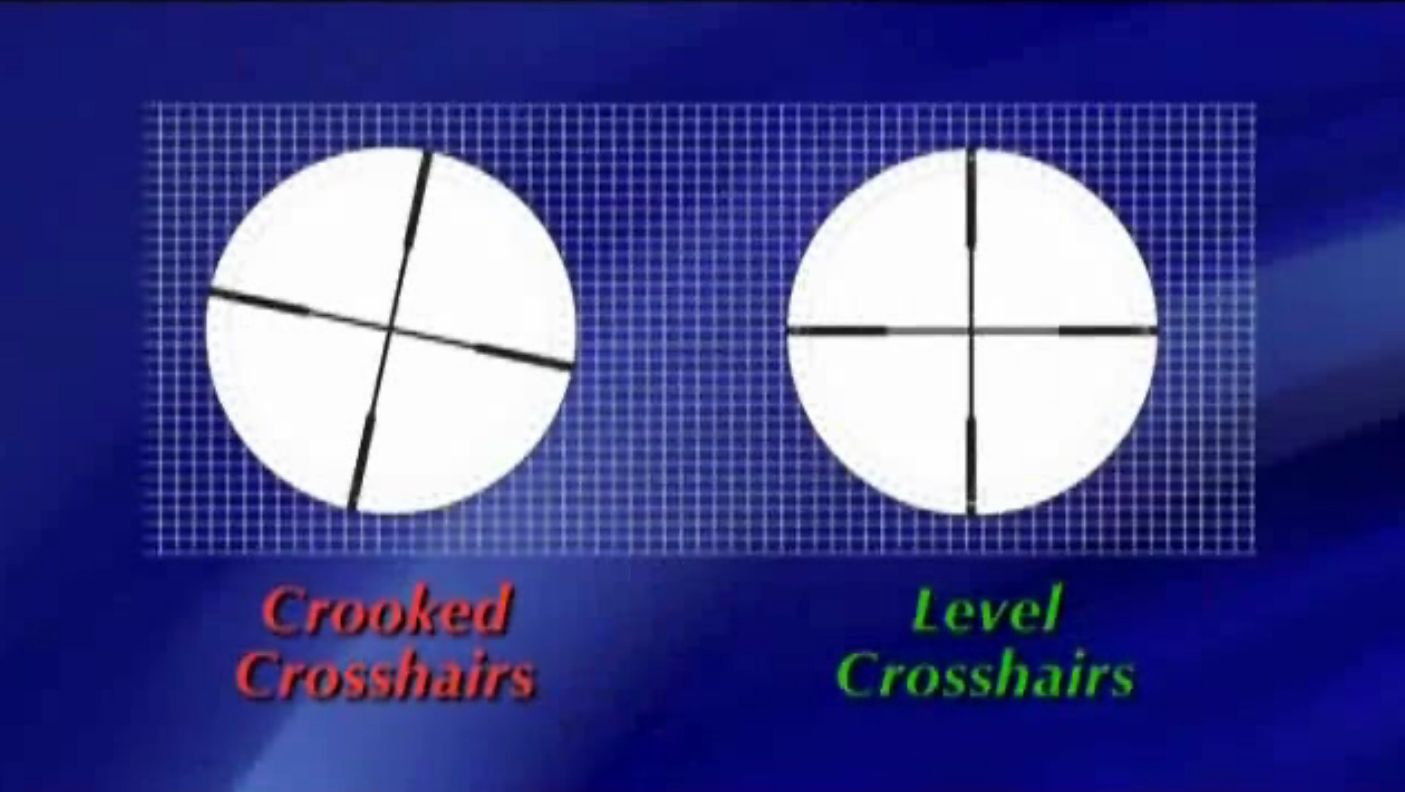 opplanet battenfeld level flv