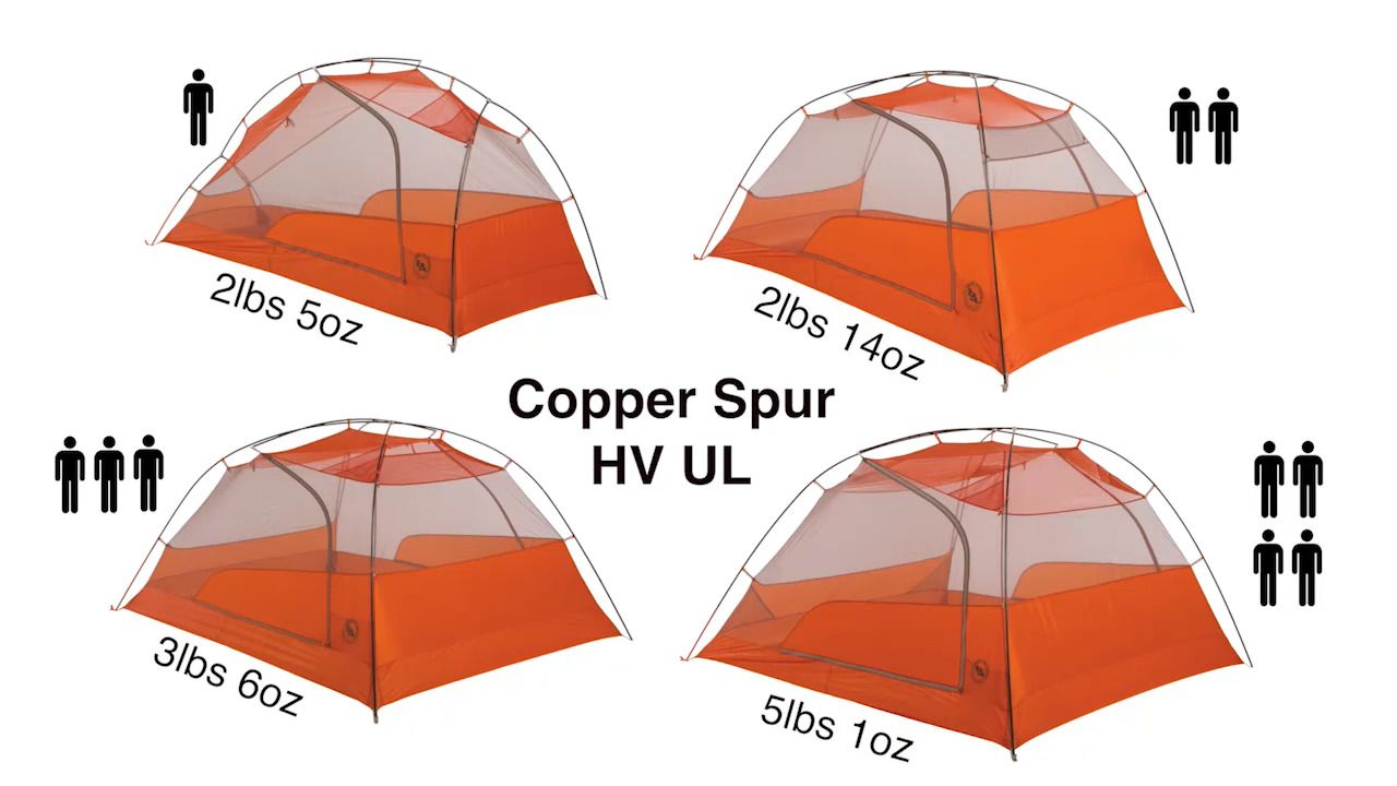 opplanet big agnes copper spur hv ul2 tent 2 person 3 season video
