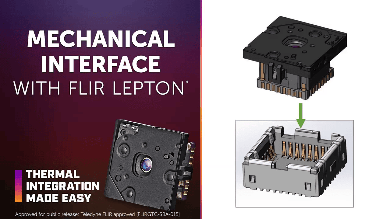 opplanet mechanical interface overview with flir lepton video