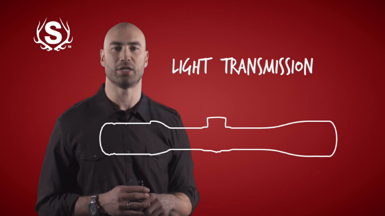 opplanet styrka light transmission flv