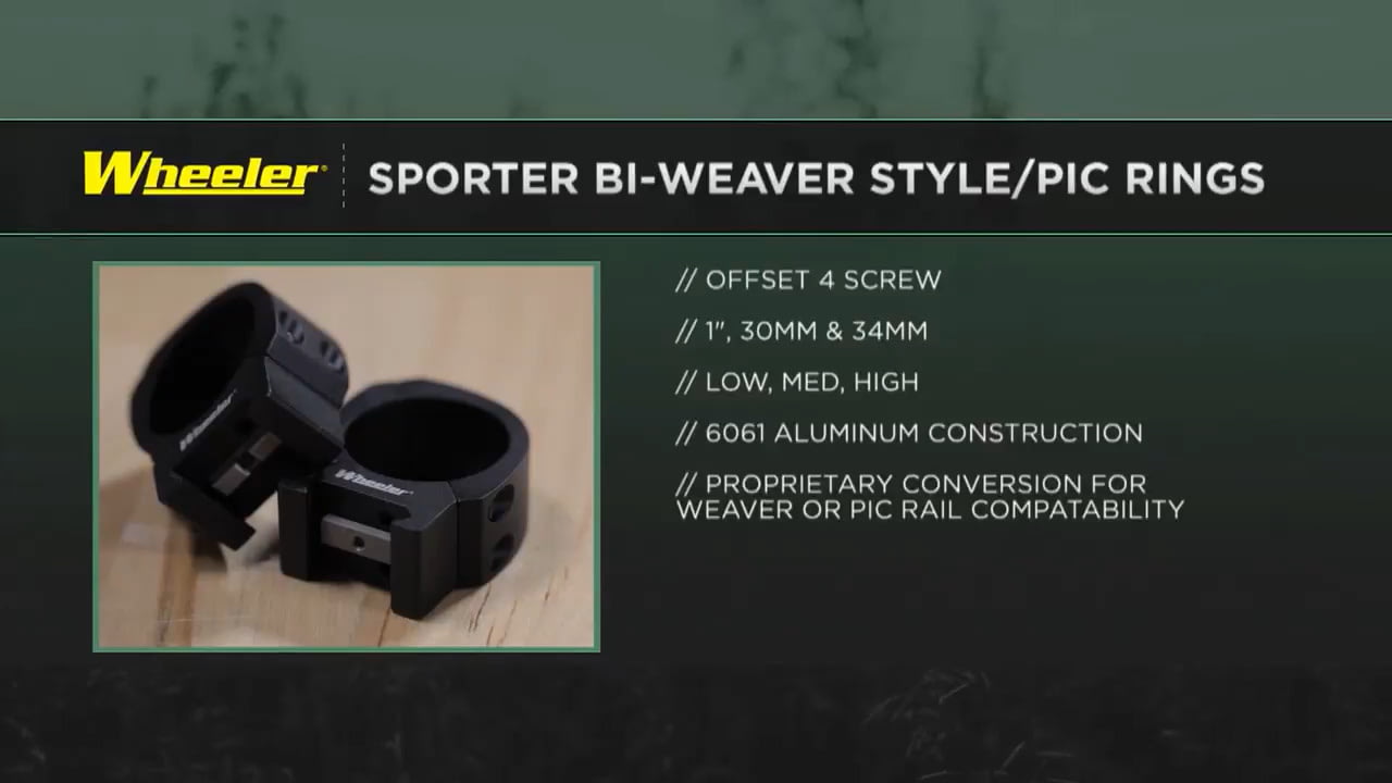 opplanet wheeler sporter bi weaver style pic rings video