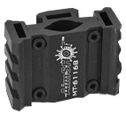 Optics Planet