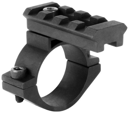 AIM Sports Inc Picatinny Base Scopes Adaptor Adjustable Review AIM Sports Inc Picatinny Base Scopes Adaptor Adjustable Review