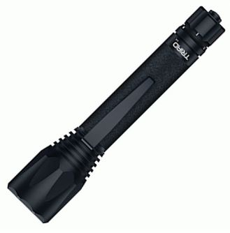Optics Planet