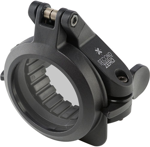 Optics Planet
