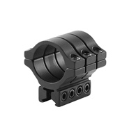 Optics Planet